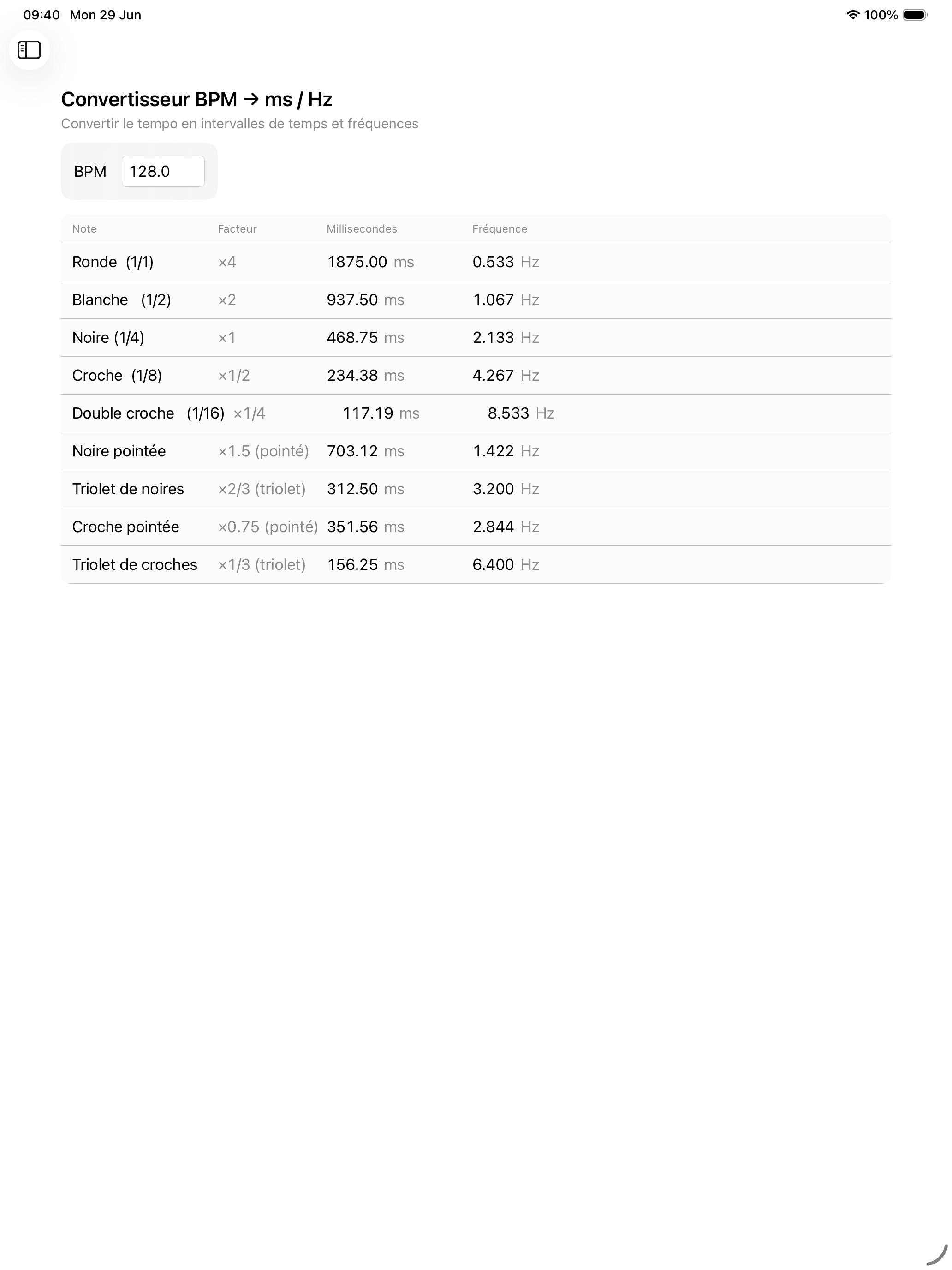 Table BPM vers ms/Hz sur iPad